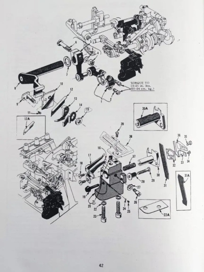 3 UPPER AND LOWER KNIFE MECHANISM