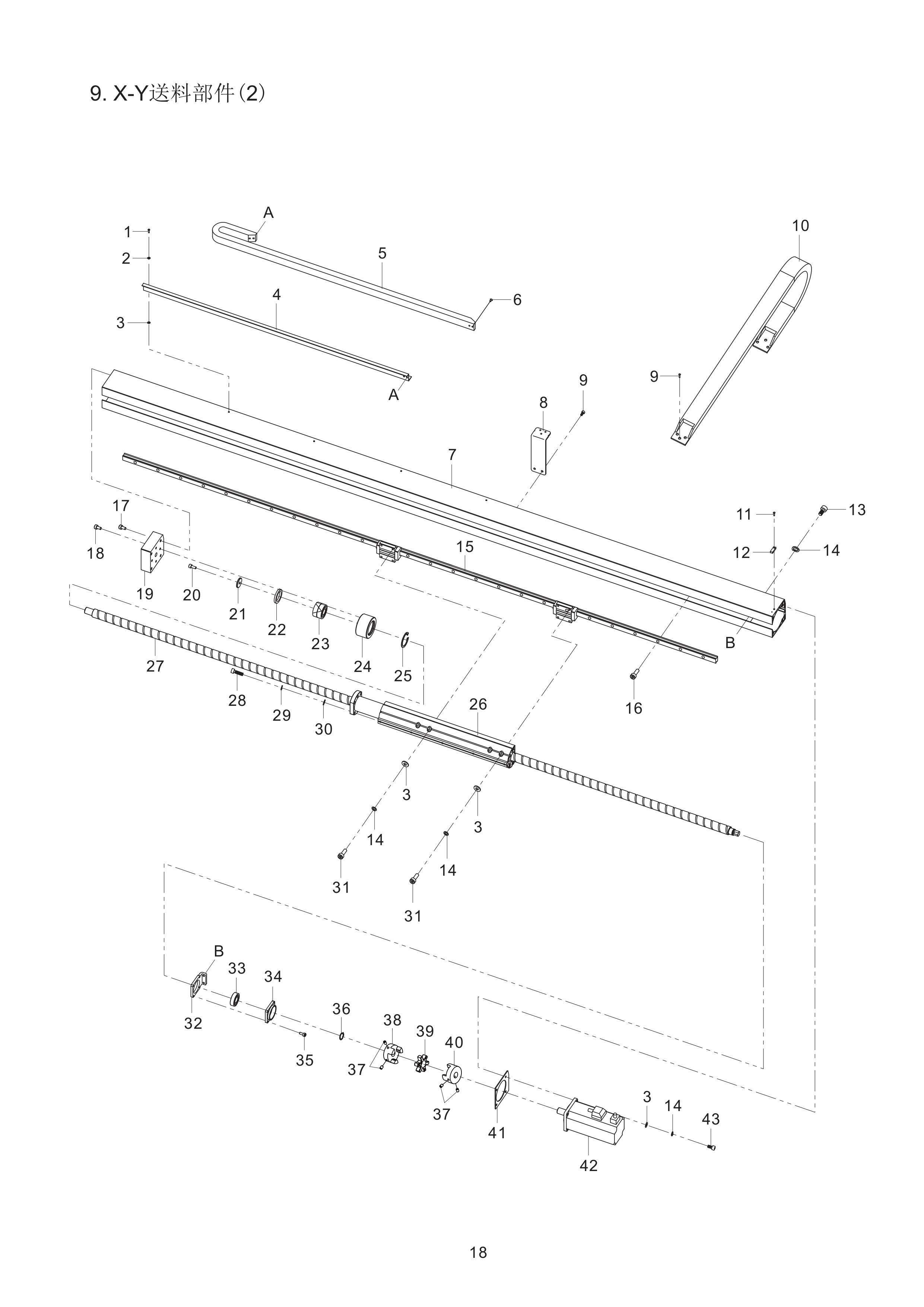 9. FEEDING COMPONENTS (2)