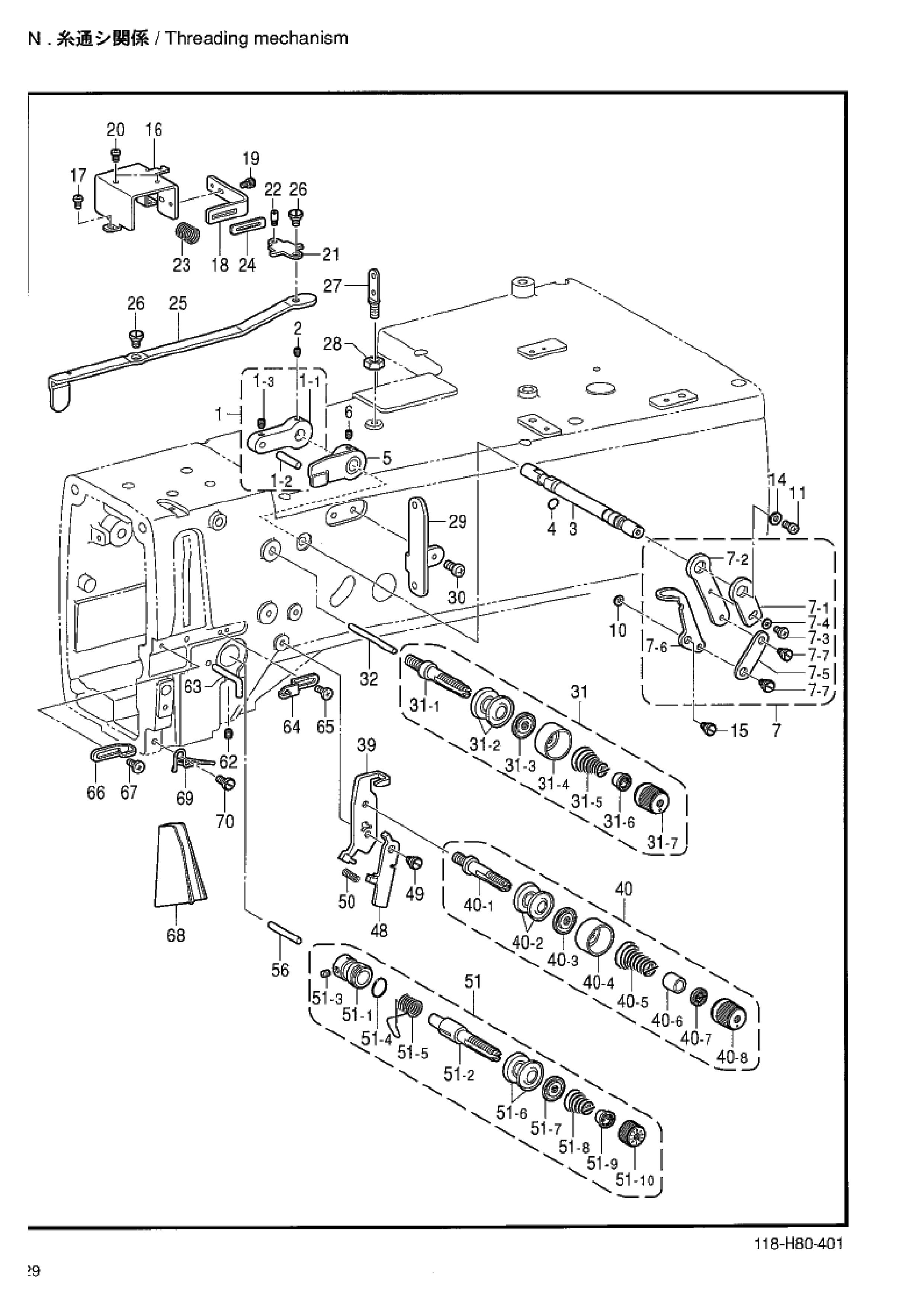 14 Threading mechanism