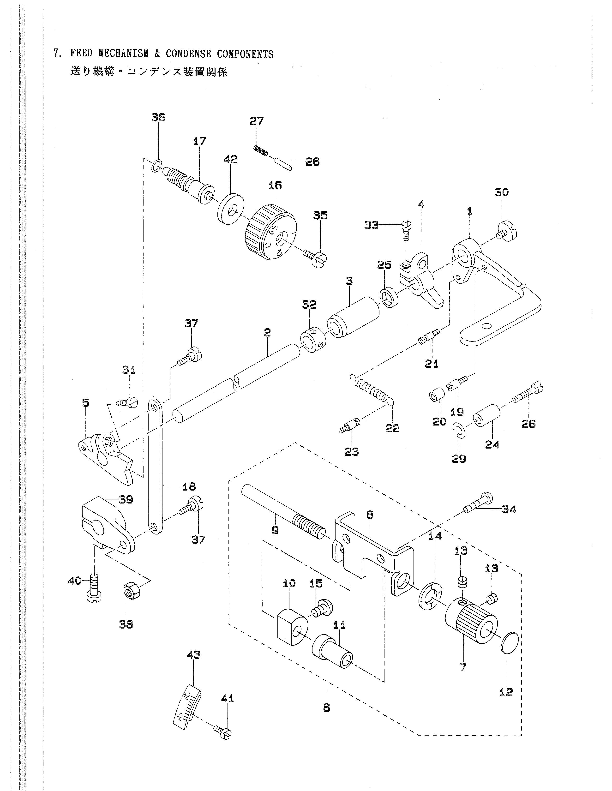 7 FEED MECHANISM & CONDENSE COMPONENTS