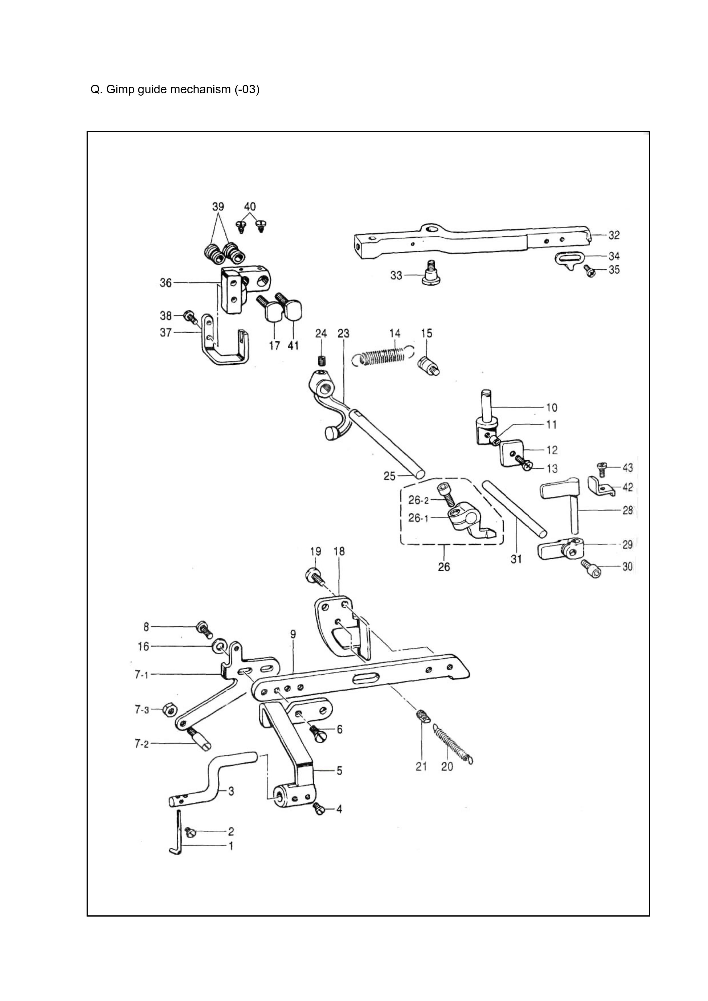 17 GIMP GUIDE MECHANISM