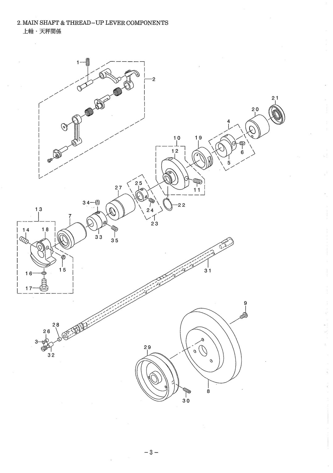 2 MAIN SHAFT & THREAD-UP LEVER COMPONENTS