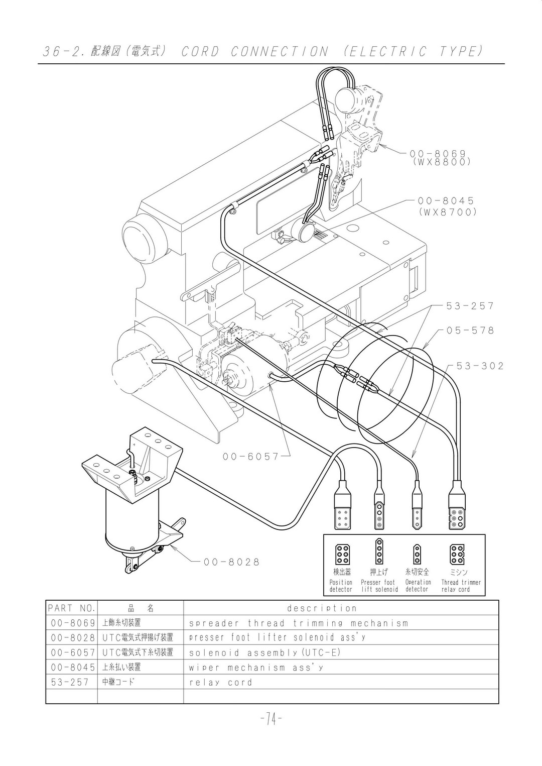 36.2 CORD CONNECTION (ELECTIRC TYPE) фото