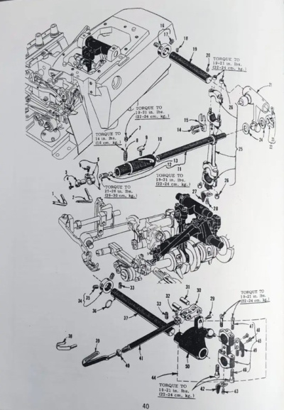 2 UPPER AND LOWER LOOPER/SPREADER DRIVING PARTS