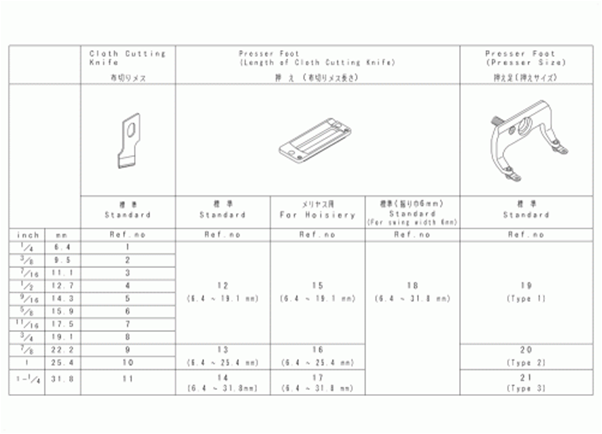 LBH-1790 - 19. EXCHANGING PARTS