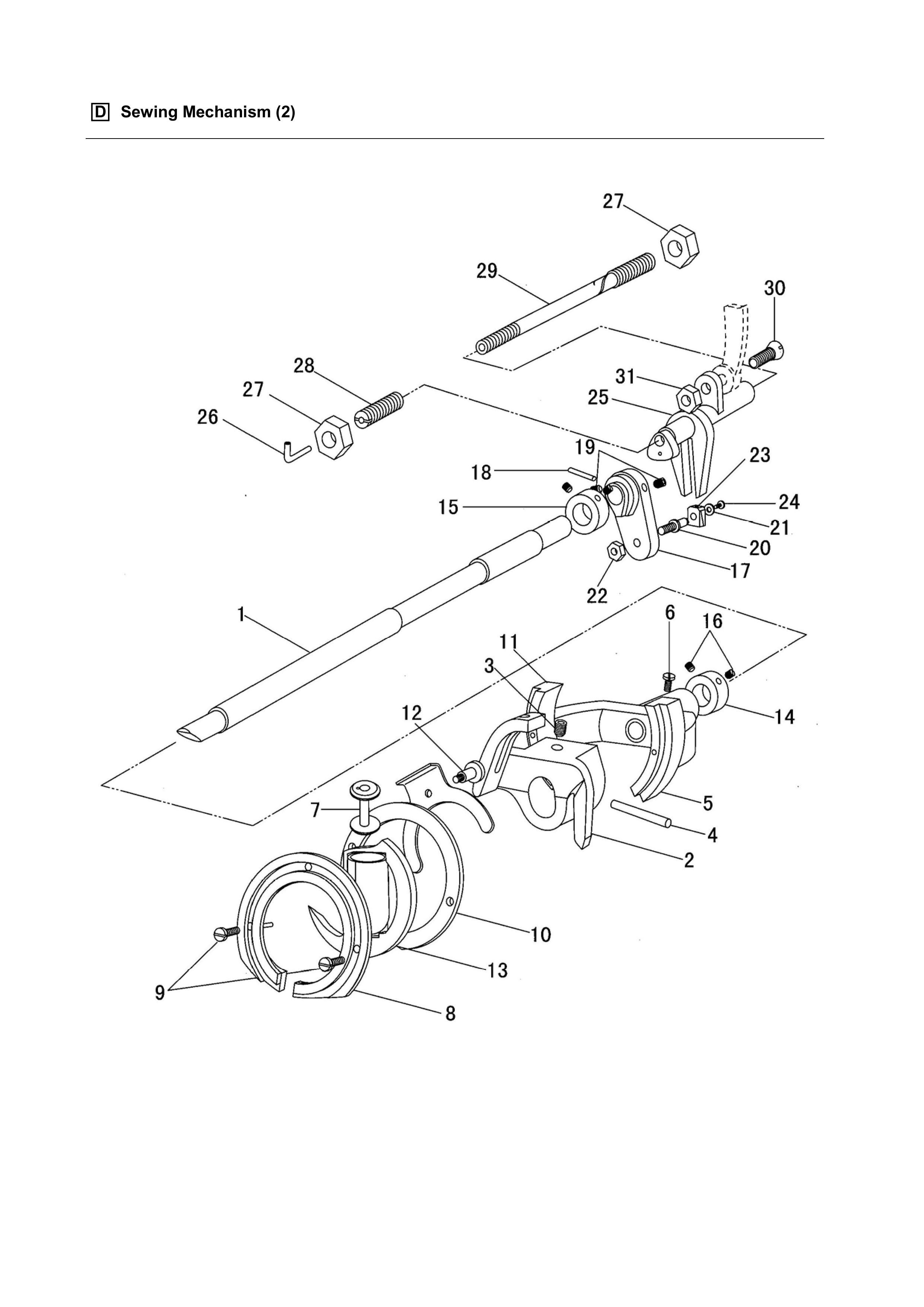 3 SEWING MECHANISM фото