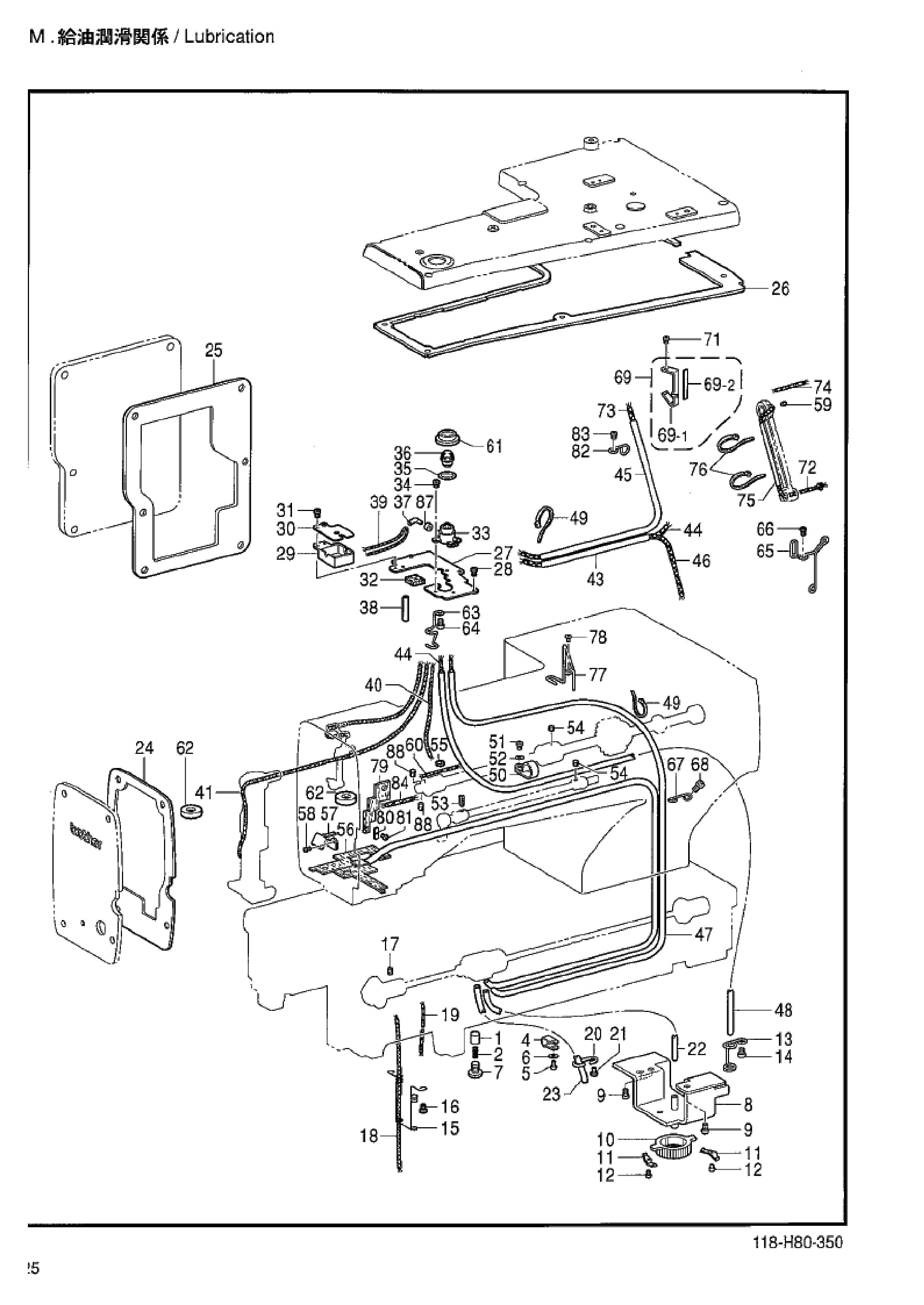 13 Lubrication