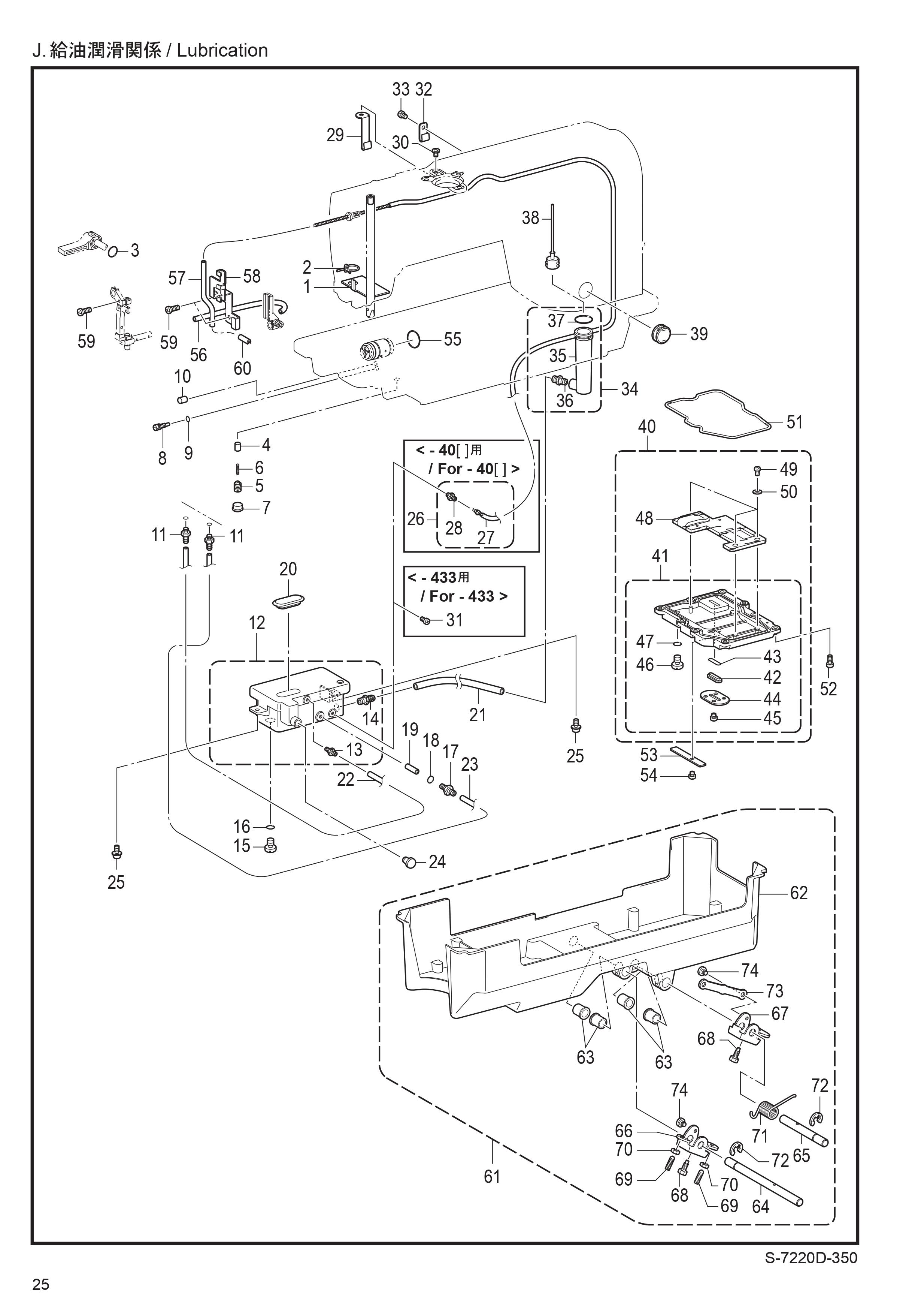 10 LUBRICATION