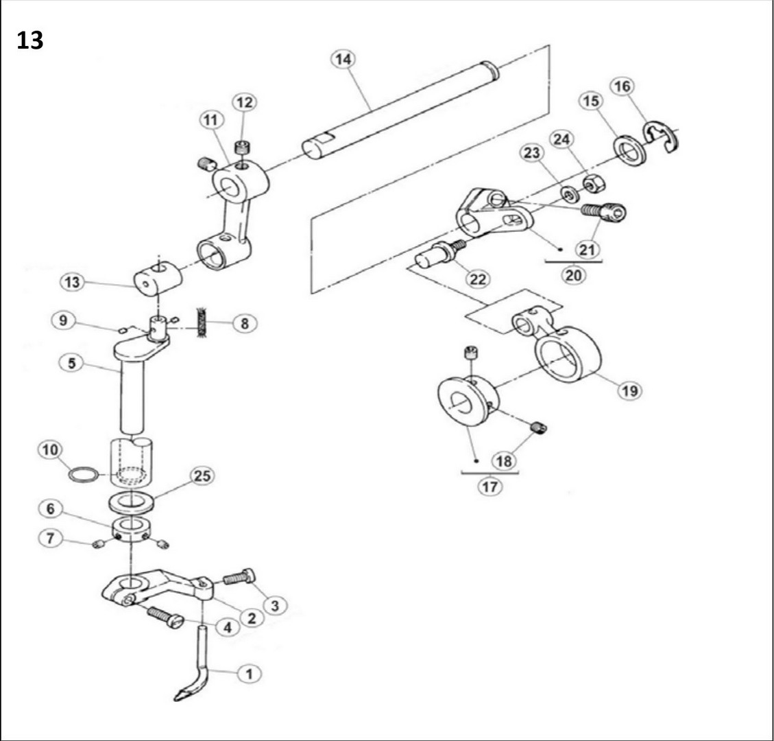 13 Needle Feeding Assemblies