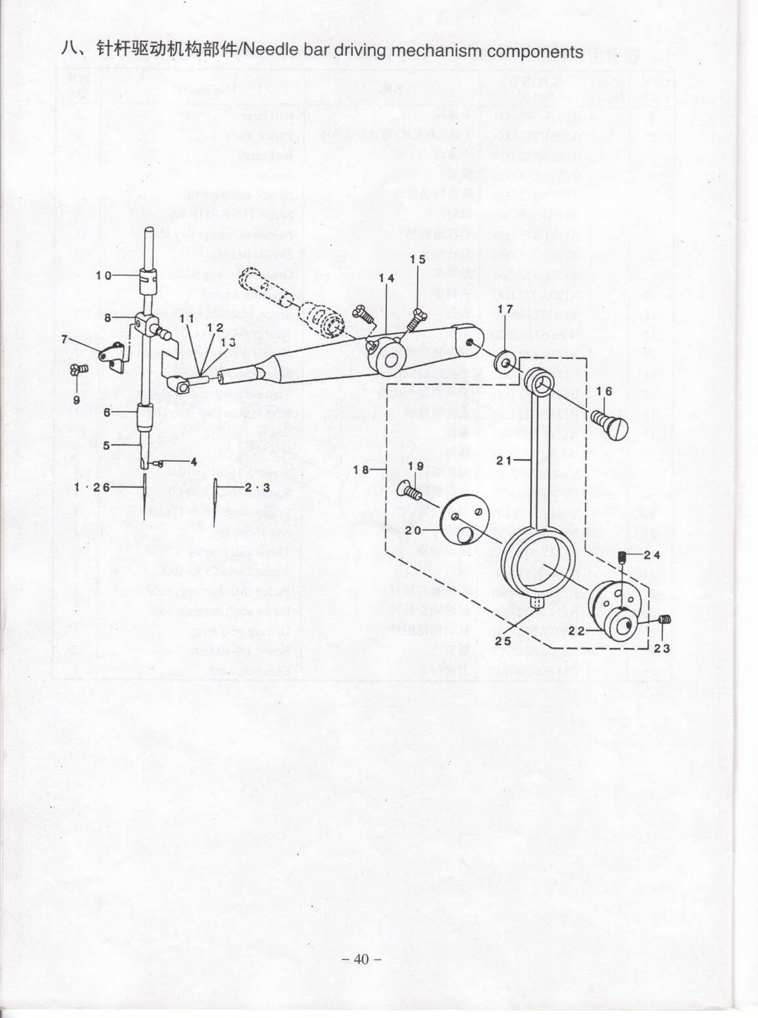 8 Needle bar driving mechanism components фото