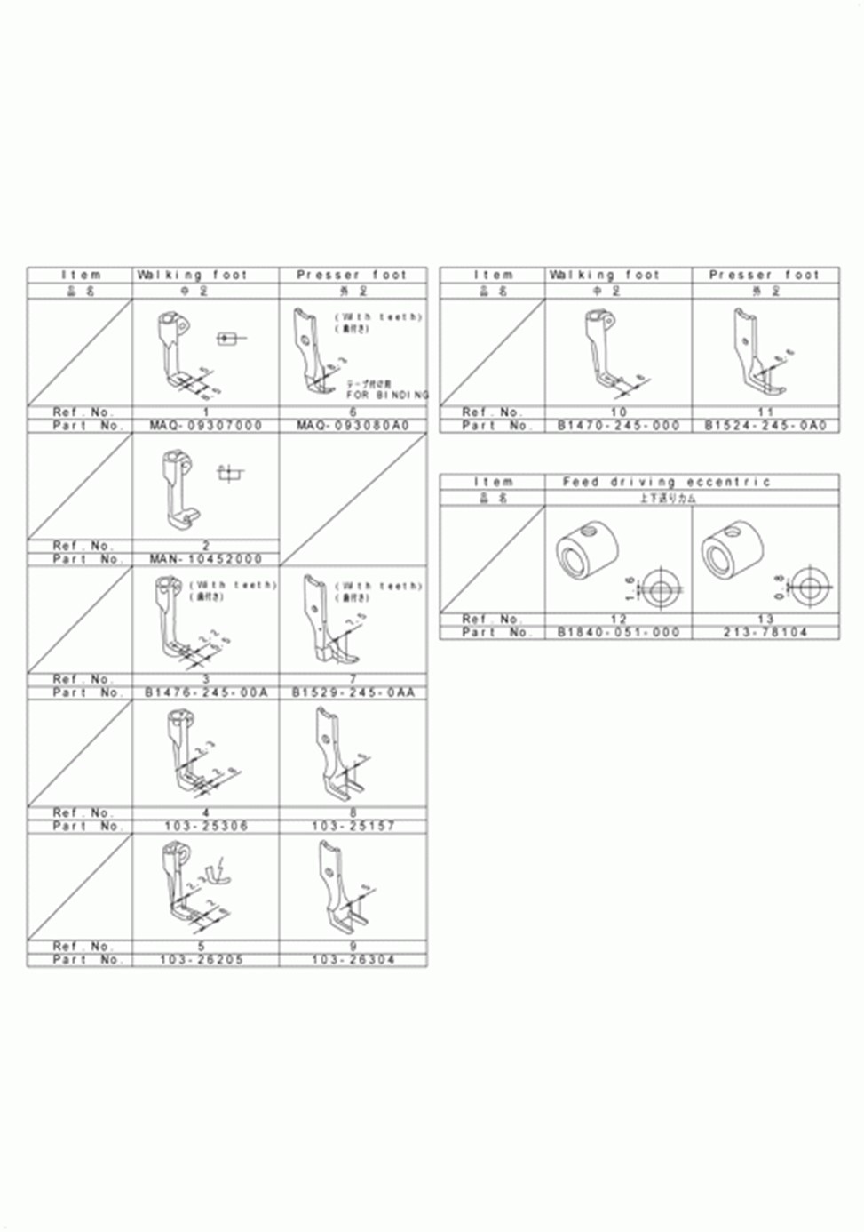 LU-1510 - 22.OPTIONAL PARTS COMPONENTS (2)