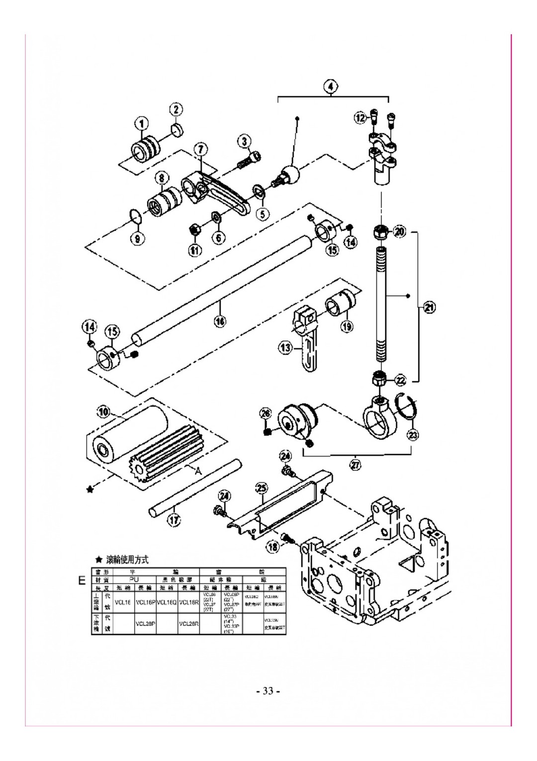 11 Transmission assemblies