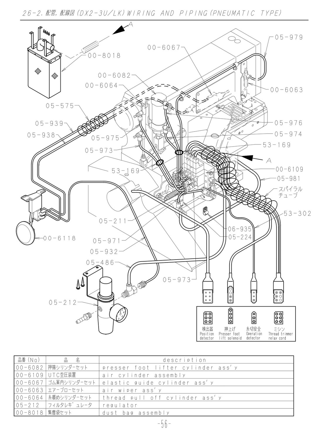 26.2 WIRING AND PIPING (PNEUMATIC TYPE)