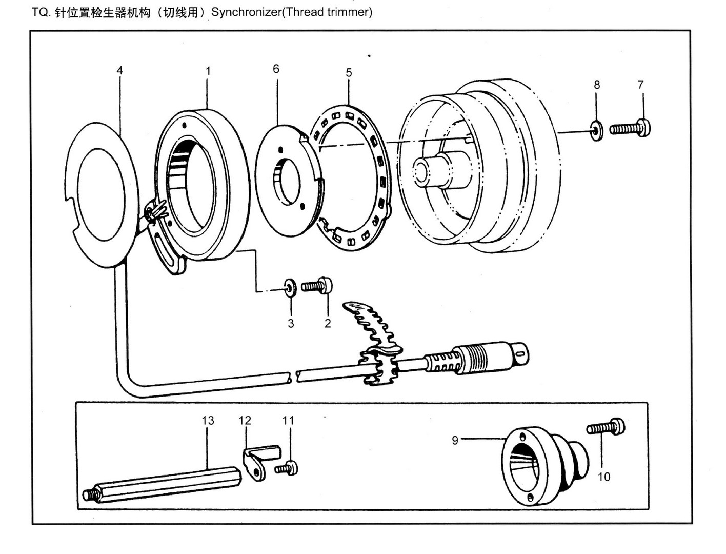 16 Synchronizer(THREAD TRIMMER) фото