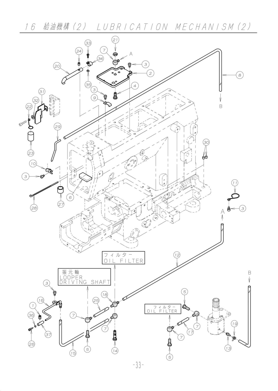 16 LUBRICATION MECHANISM