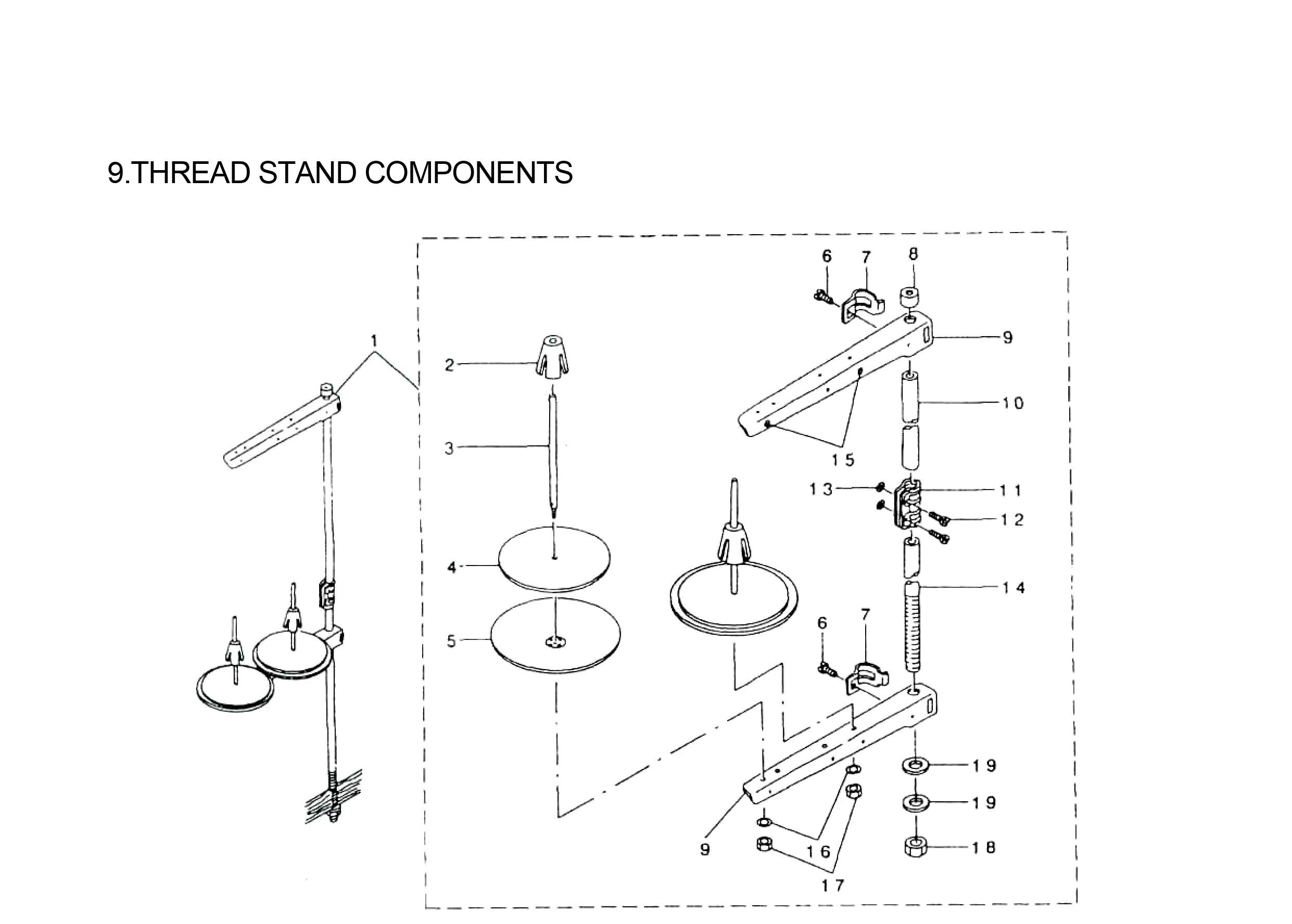 9 THREAD STAND COMPONENTS