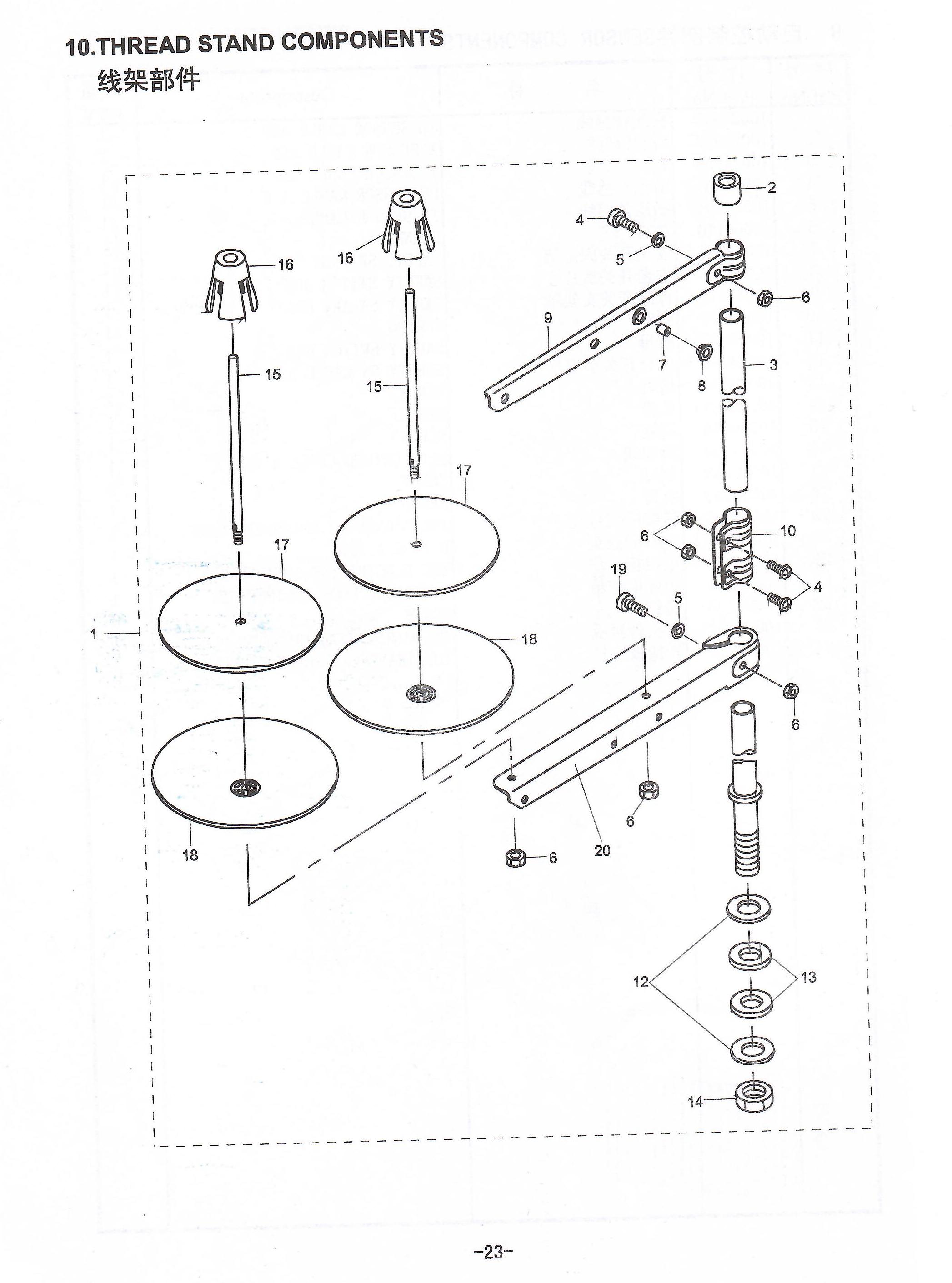 10 THREAD STAND COMPONENTS