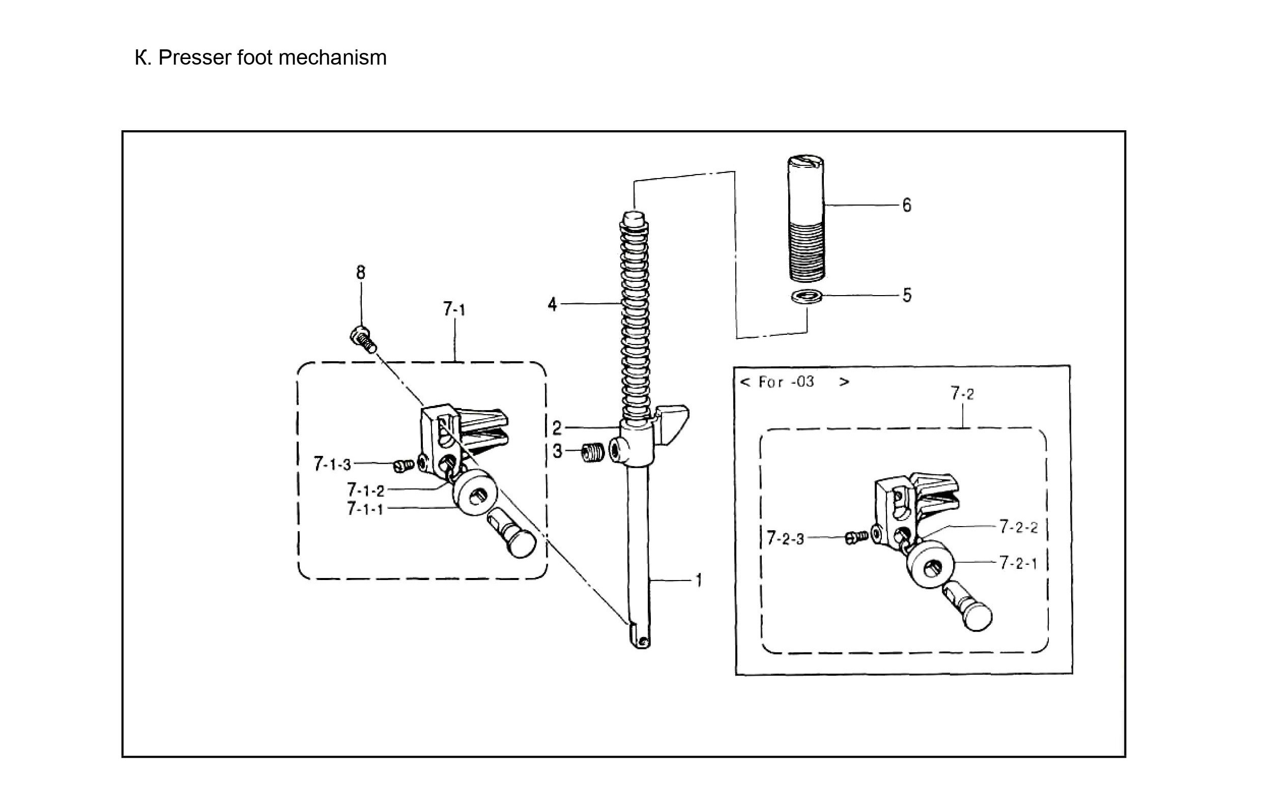 10 PRESSER FOT MECHANISM