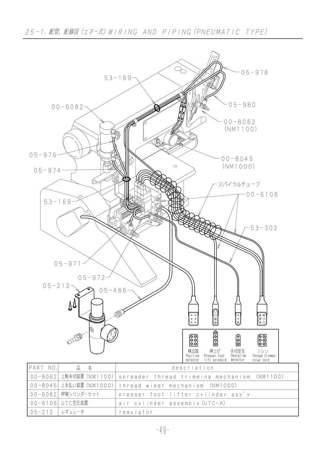 25.1 WIRING AND PIPING (PNEUMATIC TYPE) фото