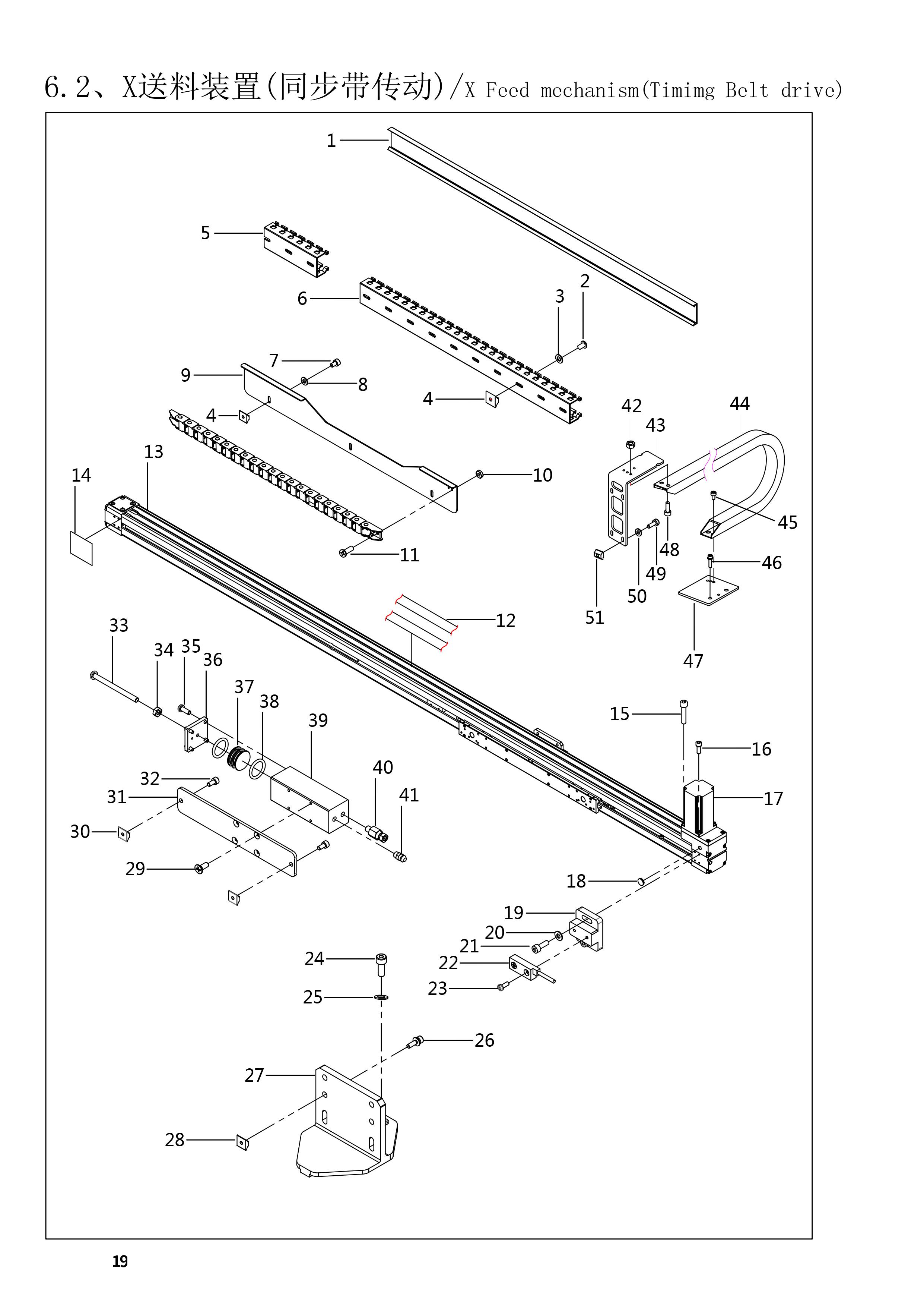 6.2 FEED MECHANISM (SCREW DRIVE)