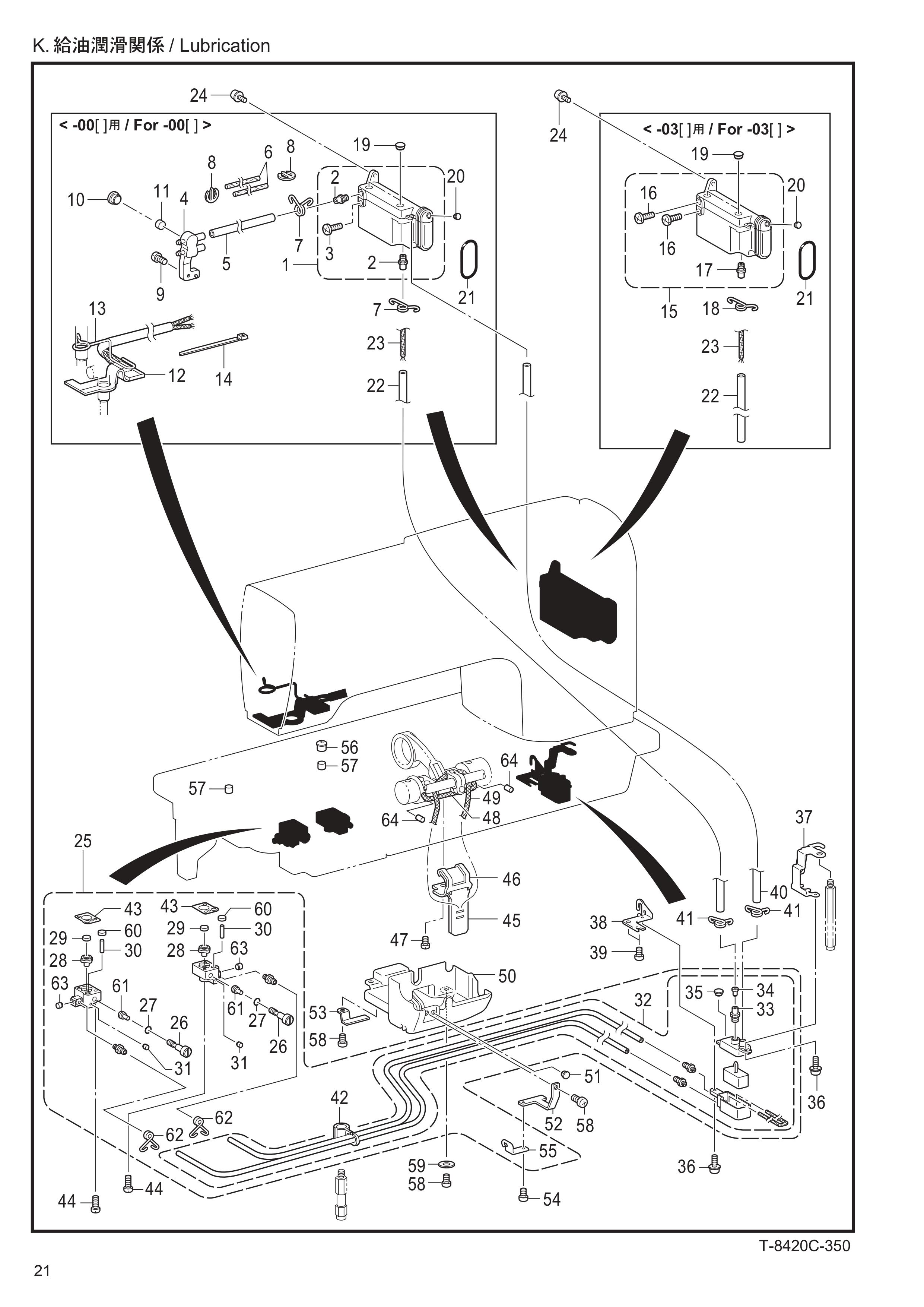 11 LUBRICATION