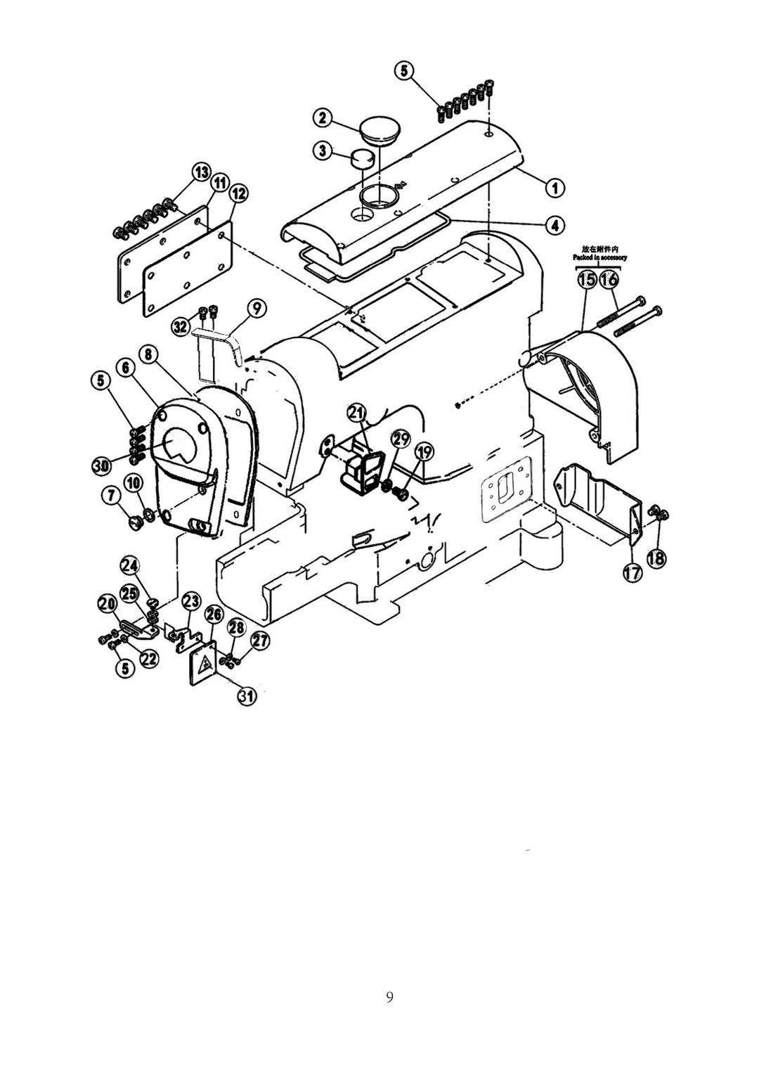 3 Cover Assemblies