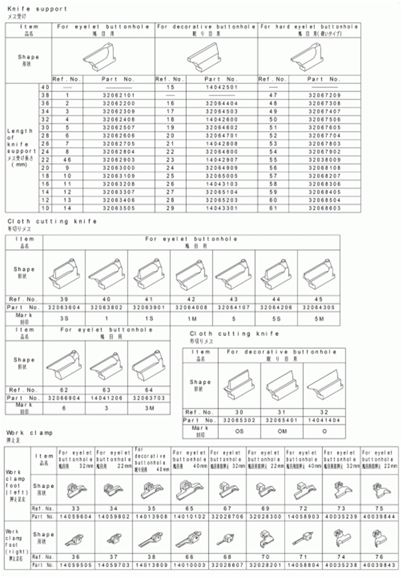 MEB-3200CS - 34. OPTION COMPONENTS(3)