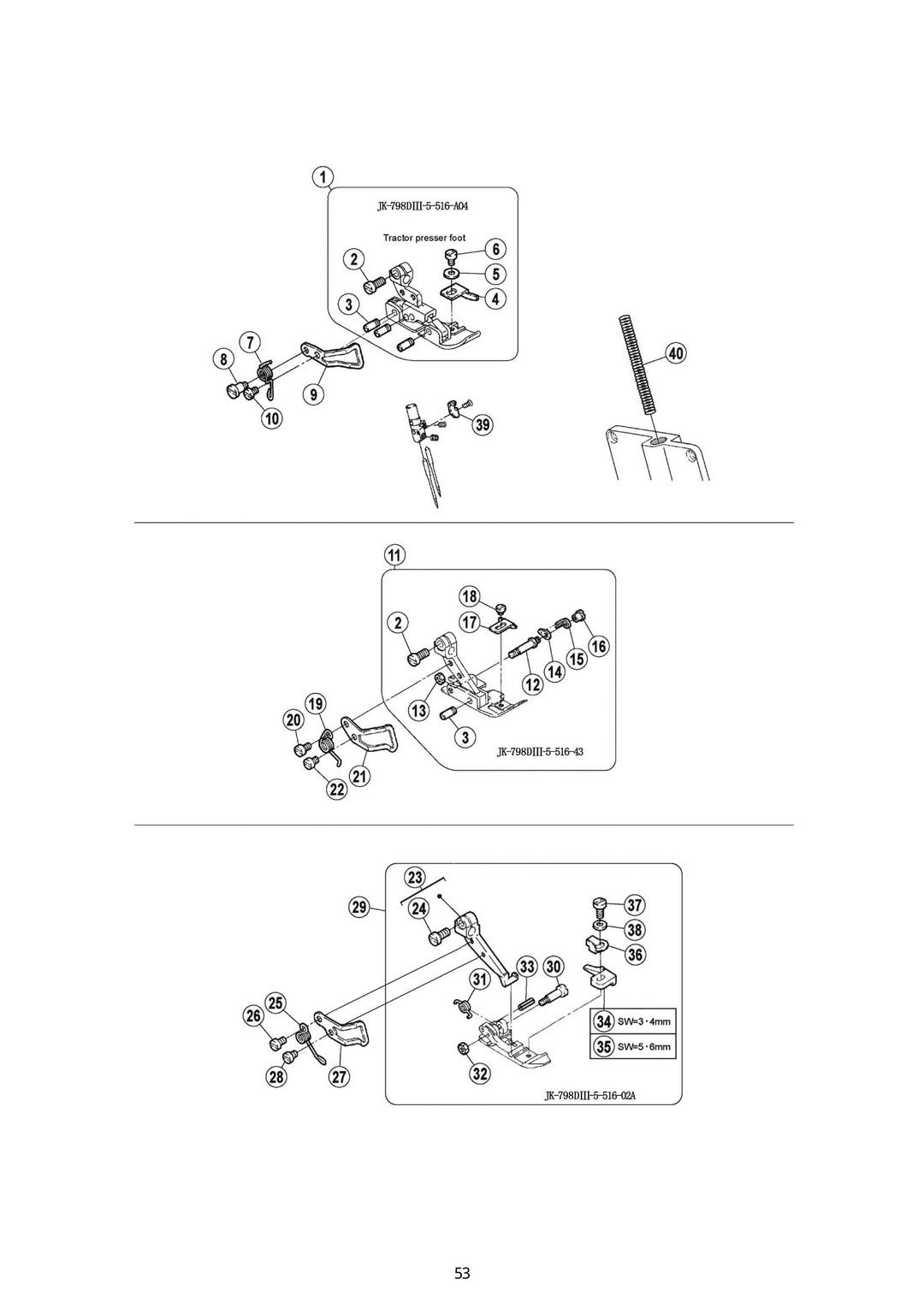 25 Specific Parts