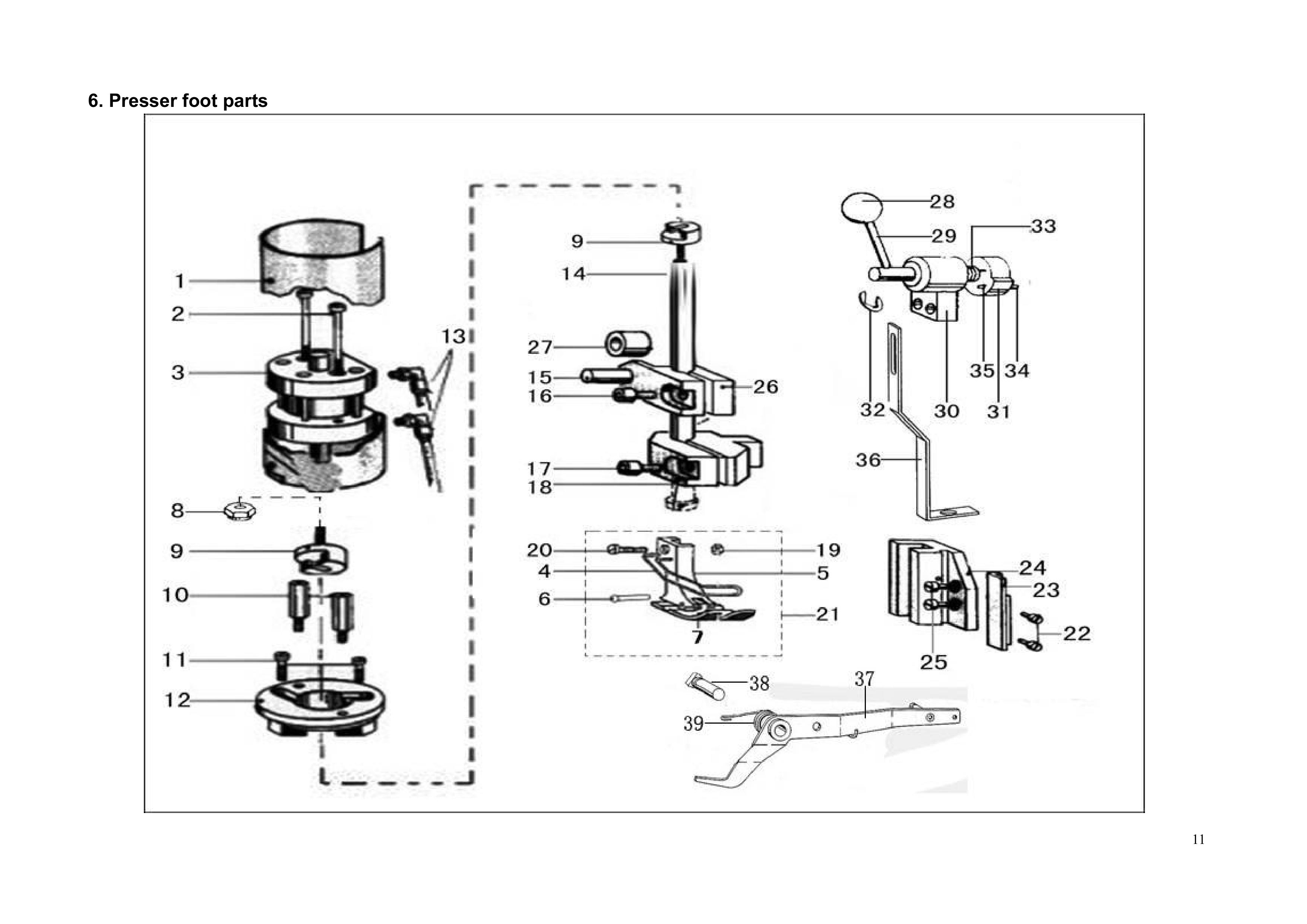 6 PRESSER FOOT PARTS фото