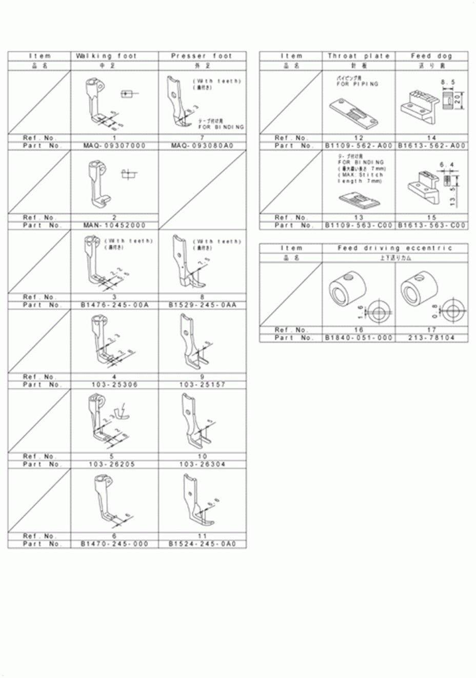 LU-1508H - 18.OPTIONAL PARTS COMPONENTS (2)